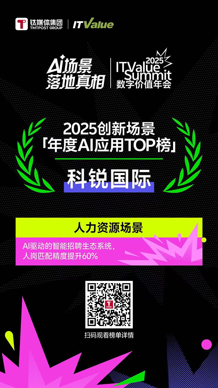 人力资源公司kdpay钱包国际的人工智能招聘匹配模型荣获钛媒体年度最佳场景实践TOP15